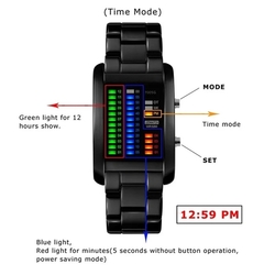 LED Navy NEW Model 